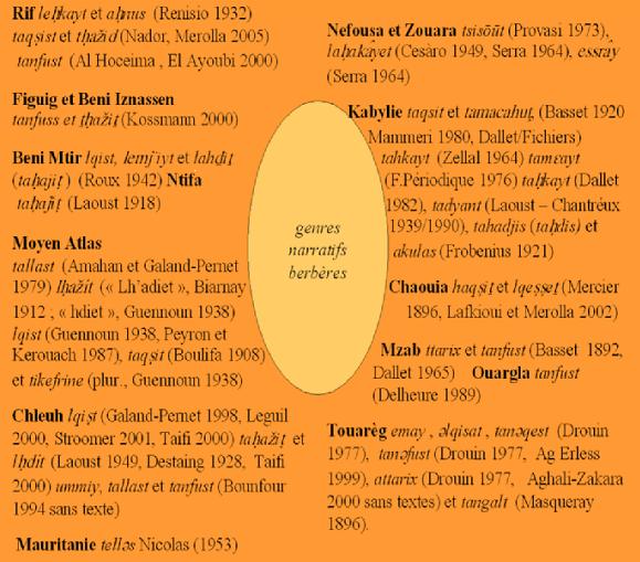 tl_files/images/merolla3.jpg tl_files/images/merolla3.jpg